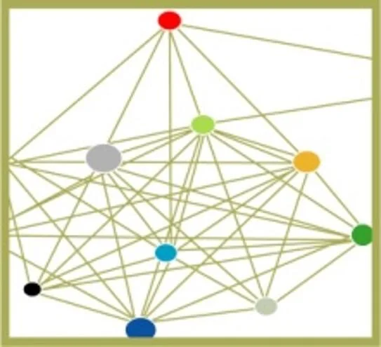 Network pattern